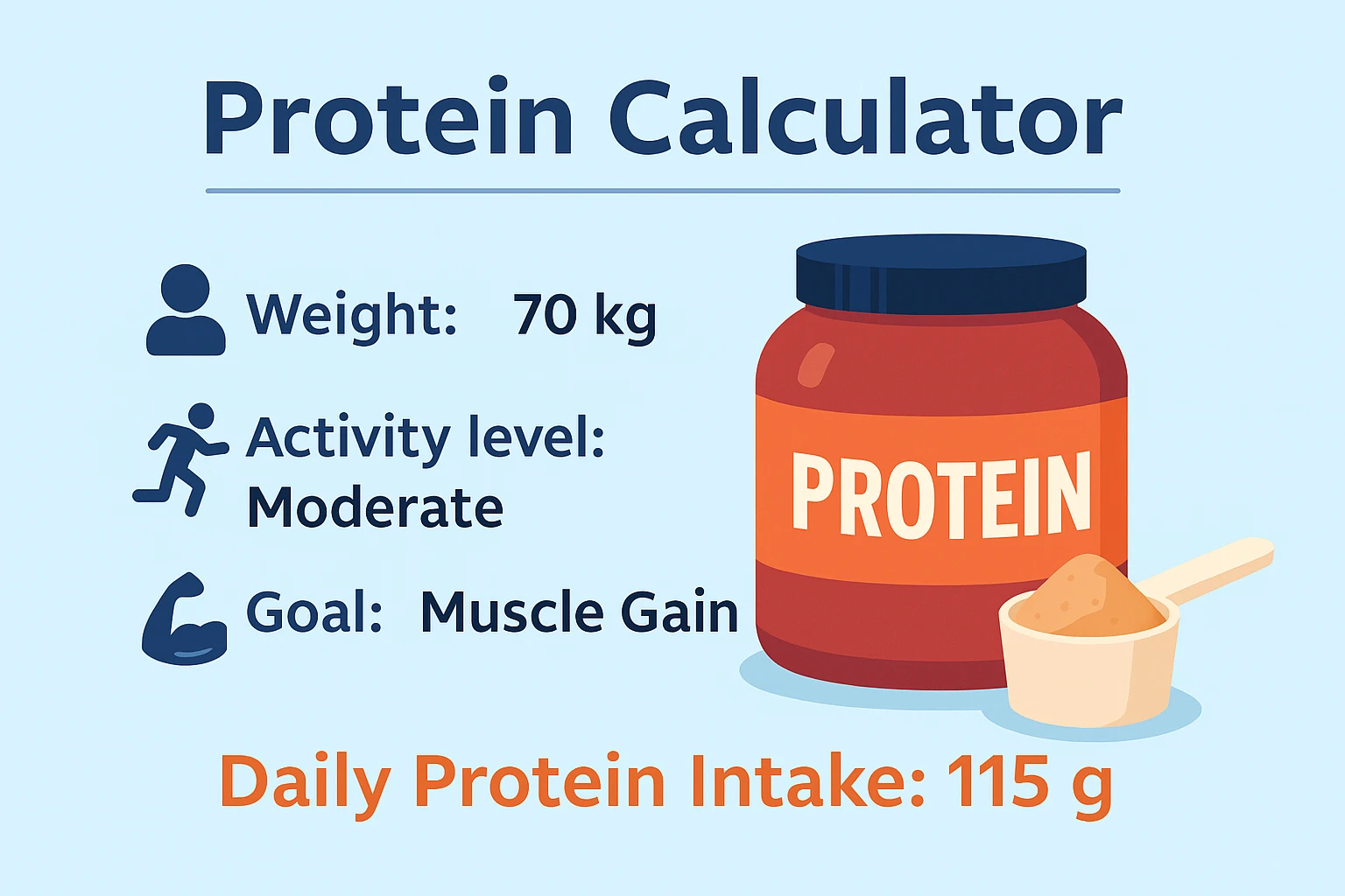Protein Calculator